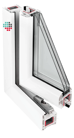 REHAU Thermo